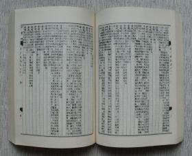 骈字类编（十二册 全）附送精装《骈字类编索引》【私藏书，1984一版一印，书善品美，九品++，实物图片，多实物图片，供下单参考。】