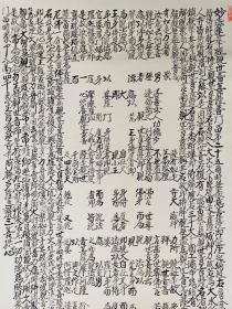 【日本回流】原装旧裱 翠流 书法作品《南无观世音菩萨》一幅（纸本立轴，画心约3.9平尺，钤印：翠流）HXTX234124