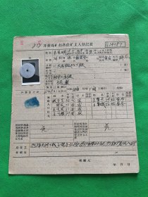 1961年开滦煤矿赵各庄矿工人登记表11