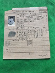 1961年开滦煤矿赵各庄矿工人登记表7
