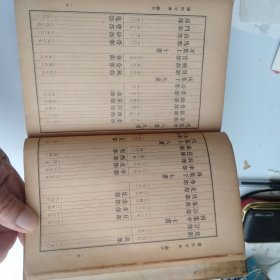 康熙字典  （春节特价 ）