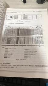 LTE空中接口技术与性能