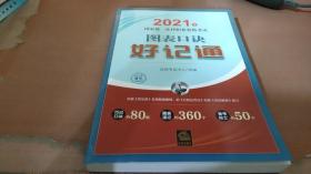 司法考试2021 2021年国家统一法律职业资格考试图表口诀好记通