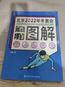 北京2022年冬奥会运动项目图解