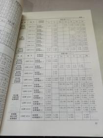 中华人民共和国：标准物质目录2010年