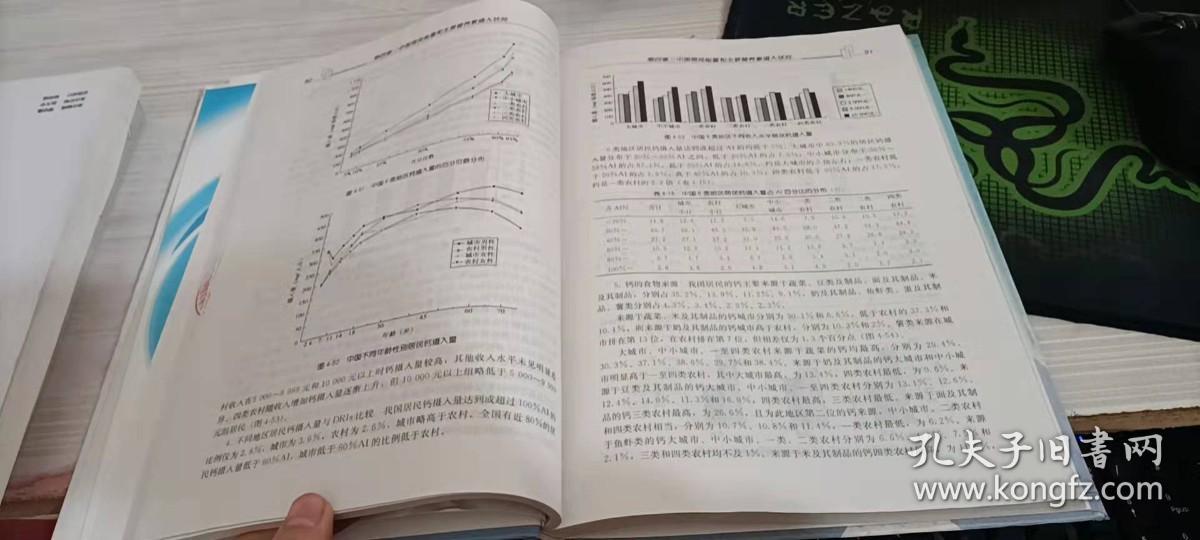 中国居民营养与健康状况调查报告.之二.2002膳食与营养素摄入状况