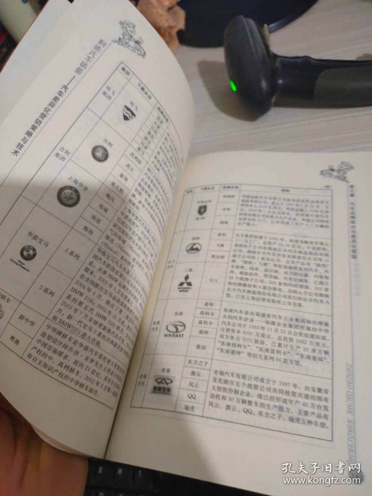 制造汽车销量