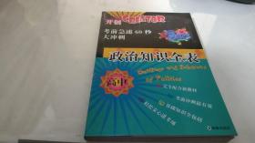 政治知识全表·高中——前急速60秒大冲刺