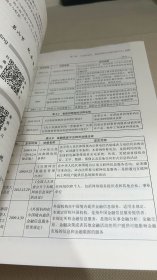 互联网金融理论与实务