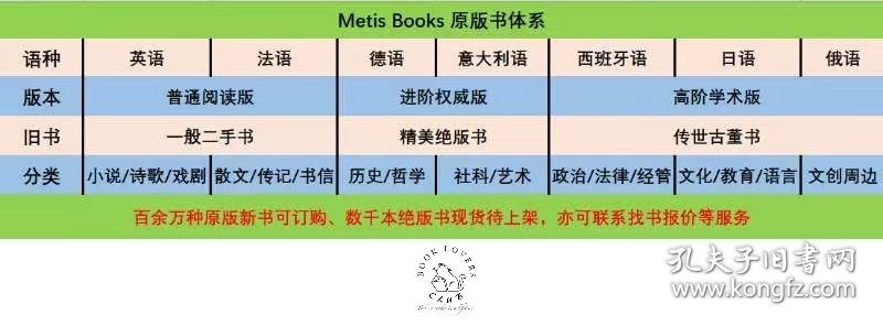 【BOOK LOVERS专享400元】Politics and Sociology: General Sociology, Volume 5 普通社会学 第五卷：政治学与社会学 Pierre Bourdieu 皮埃尔·布尔迪厄 英文英语原版 精装 英语高阶学术版