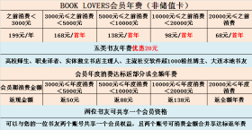 【现货 BOOK LOVERS专享645元】In Search Of Lost Time 追忆似水年华 四本合售 Proust, Marcel 马塞尔·普鲁斯特 everyman's library 人人文库 布面封皮琐线装订 丝带标记 内页无酸纸可以保存几百年不泛黄