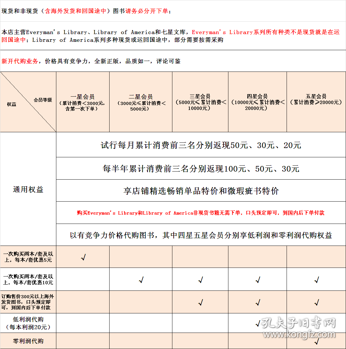 GUILLAUME APOLLINAIRE Oeuvres poétiques  阿波利奈尔 诗歌集 LA PLEIADE 七星文库 法语/法文原版 小牛皮封皮 23K金书名烫金 36克圣经纸可以保存几百年不泛黄