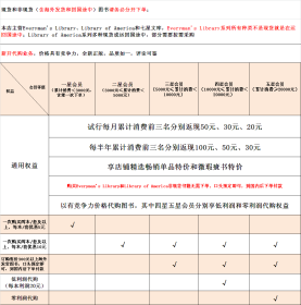 【现货 48小时内发货】The small house at Allington 阿灵顿的小房子 Anthony Trollope 安东尼·特罗洛普 everymans library 人人文库 英文原版 布面封皮琐线装订 丝带标记 内页无酸纸可以保存几百年不泛黄