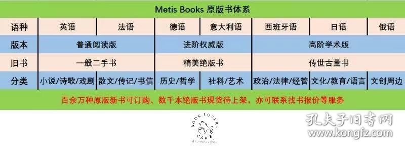 【2-3个月左右到货 BOOK LOVERS专享285元】法语法文原版 Gérard Genette 热拉尔·热奈特 Figures V 辞格 第五卷 内页顺滑厚重 当代法国最有影响力的文学批评家之一 欧洲经典叙述学的奠基人 法语进阶权威版