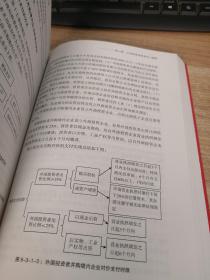 公司并购重组原理、实务及疑难问题诠释