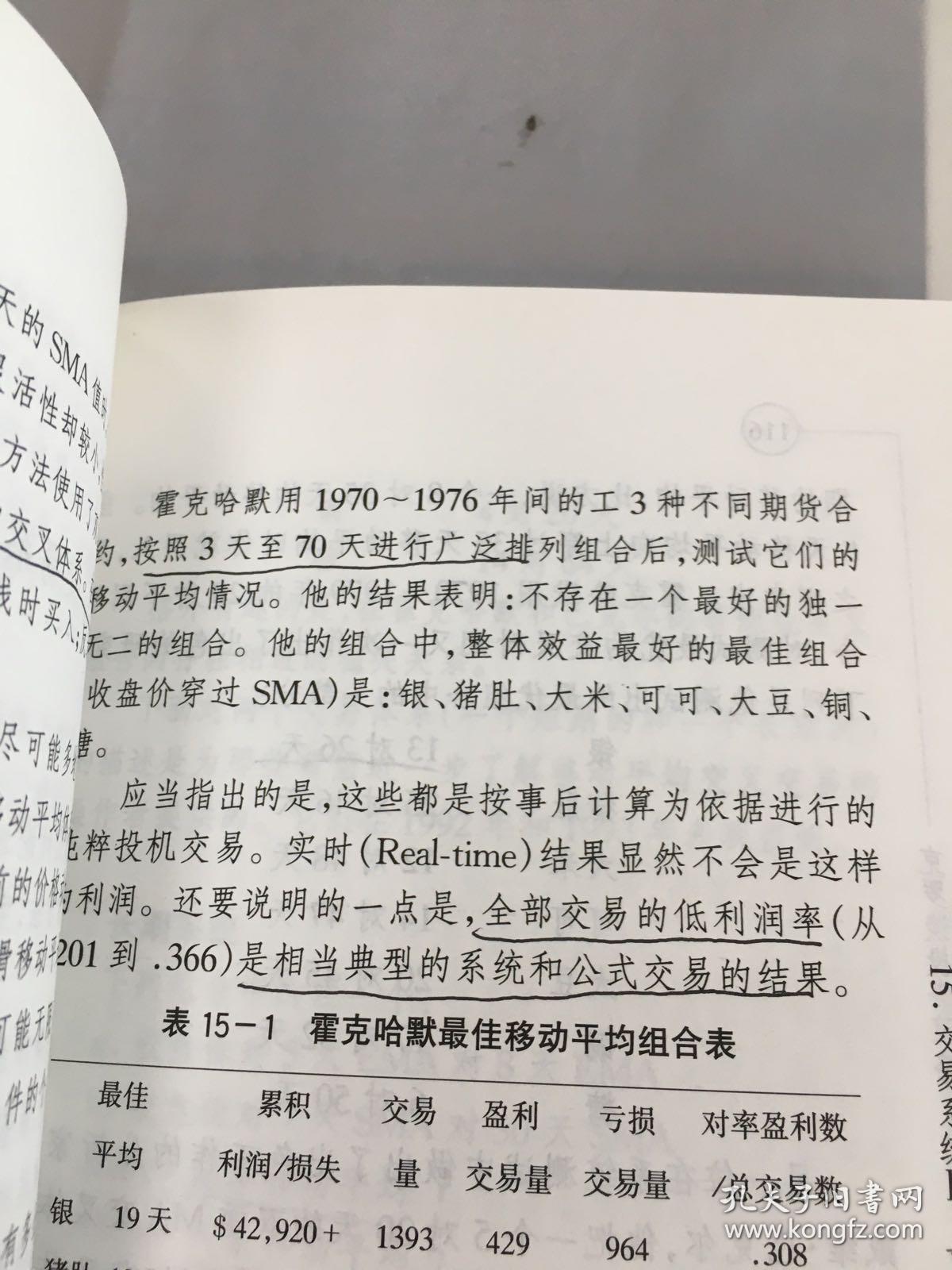 克罗谈投资策略——神奇的墨菲法则（划线多）