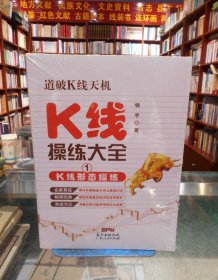 K线操练大全1：K线形态操练