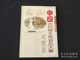 【中日古代帝王年号及大事】四川出版社