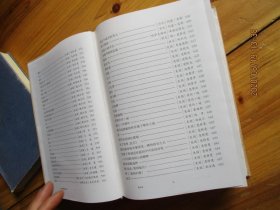 外国文学鉴赏辞典大系：外国诗歌鉴赏辞典2（近代卷）精装如图72-5