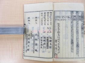 山田清风编增订新刻 康煕字典（全4册揃）明治20年辻本秀五郎刊 明治时代和本 中国の汉字辞典