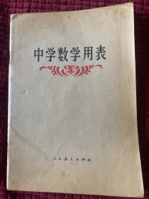 中学数学用表