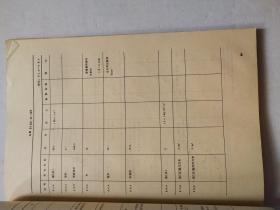 GB中华人民共和国国家标准 量和单位 修订版