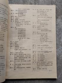 无锡戏剧1986-1