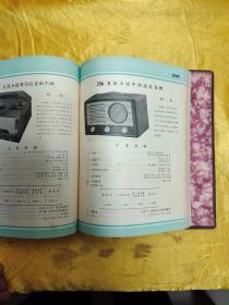电信产品样本 1955