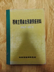 粮棉主要病虫预测预报资料(1950—1979)