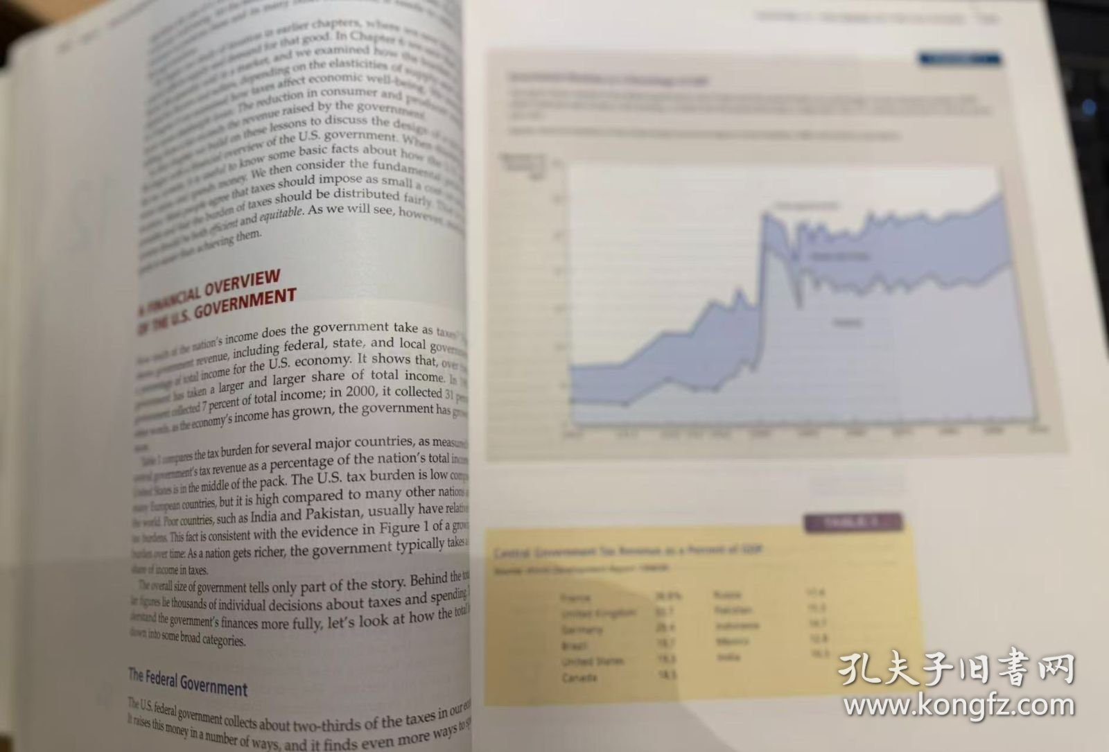 Principles of Economics