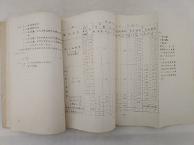 机械设计基础  滚动轴承部分   1972年  洛阳农机学院机械设计教学组  含图纸拉页    蜡板油印   老工业技术资料