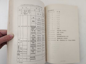 圆柱齿轮和圆锥齿轮承载能力的计算  西德工业标准DIN3990  1974年 上海市机电设计院标准情报室   内含数据拉页   油印   老工业技术资料