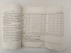 弧形外齿的加工方法比较和仿形加工时的设计计算  1981年  陆建  马鞍山钢铁公司设计研究所  含大量手工贴图   老工业技术资料