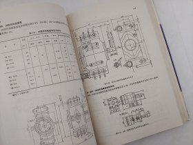 机械设计常用元器件手册  刘仁家 编   本书汇集了目前国内生产的常用最新型机电基础产品，其中有滚动轴承、液压元件、各类电机、电磁离合器等。