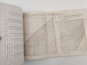 圆柱齿轮和圆锥齿轮承载能力的计算  西德工业标准DIN3990  1974年 上海市机电设计院标准情报室   内含数据拉页   油印   老工业技术资料