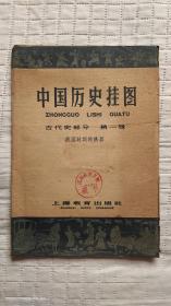 中国历史挂图 古代史部分 战国时期的铁器 第一辑