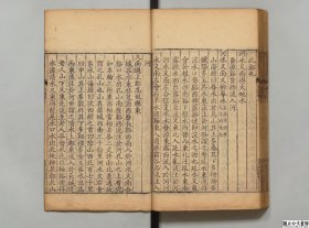 【提供资料信息服务】水経 选者桑钦（汉）／注釈者郦道元（后魏）／校订者黄晟（清）清刊本，共10本