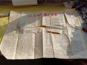 通江史志 报纸  1984年5月1日 第1期    破裂折痕