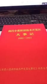 南昌小蓝经济技术开发区大事记2002一2021