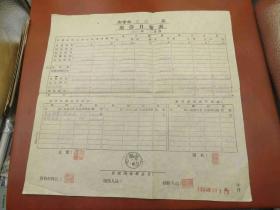12904.邮电局宾阳局票券月报表销邮戳1954年1月6日宾阳-广西省