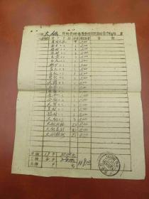 12911.广西宾阳县邮电局固定电话费清单销邮戳1961年11月25日广西宾阳大仙村（代）双语戳代办所戳-广西省-内含各村地名