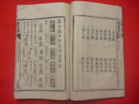 谢姓文献*咸丰辛酉年（1861）皮纸木活字本*式宪堂降迁编修*念公派、逢公派等多派*闽塔骨石迁粤韶州一带*《谢氏族谱》*原装1册全*品佳仅见！