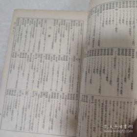 汉字索引日华大字典（昭和九年七版）精装 有版权票