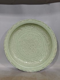 瓷盘SA