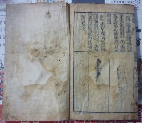 清刻本《重镌本草医方合编》