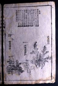 清康熙《芥子园画传》版画散页一张，芥子园画传》初集作为中国版画史上第一部彩色套印的专题山水画谱，本页是清版画的标本，可装镜框装饰书房，增添文化品位；可赠送亲朋，还可以做成版刻留真谱，可读、可赏、可收藏、可增值，是难得的收藏佳品