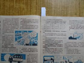 1980年《农民画报》创刊号