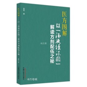 医方图解 : 以“汤液经法图”解读方剂配伍之秘