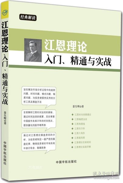 江恩理论入门、精通与实战