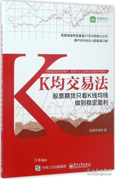 K均交易法：股票期货只看K线均线做到稳定盈利